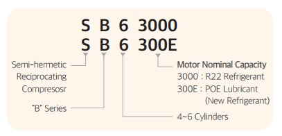 ziinvina.com/refcomp 2 stage piston semi hermetic compressor may nen